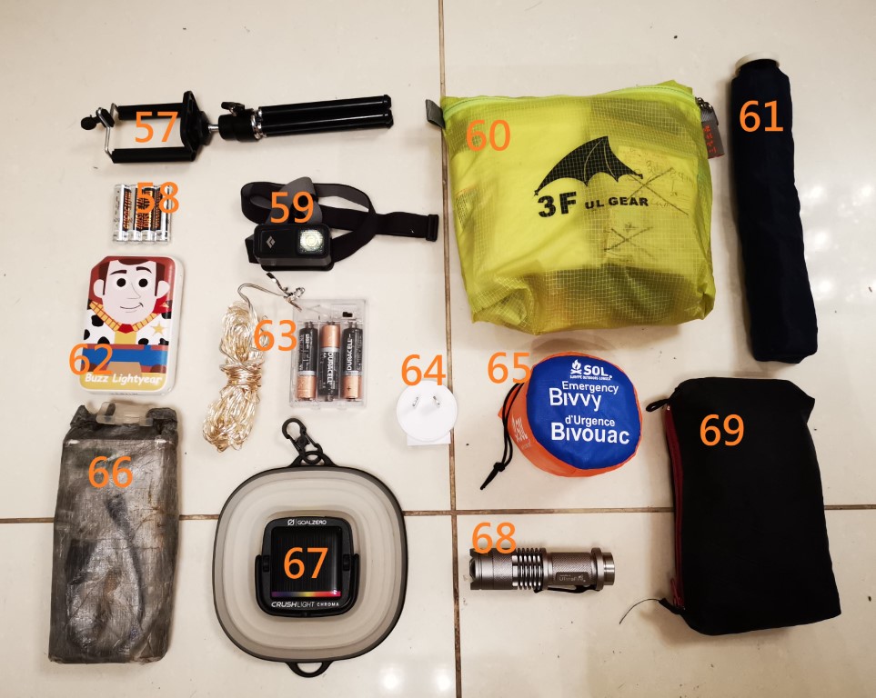 My Gear | 四川四姑娘山 | 旅遊 露營 跑山 跑步 運動 水上活動 | Hidy Chan | hidychan.com