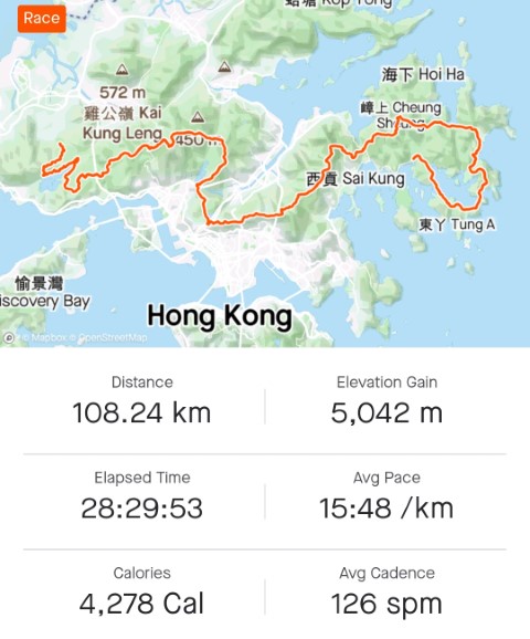  | 逆走105 | 旅遊 露營 跑山 跑步 運動 水上活動 | Hidy Chan | hidychan.com
