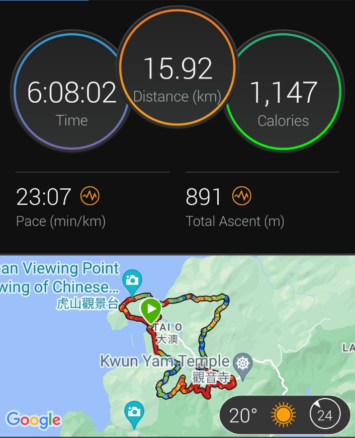  | 大澳四靈獸 | 旅遊 露營 跑山 跑步 運動 水上活動 | Hidy Chan | hidychan.com