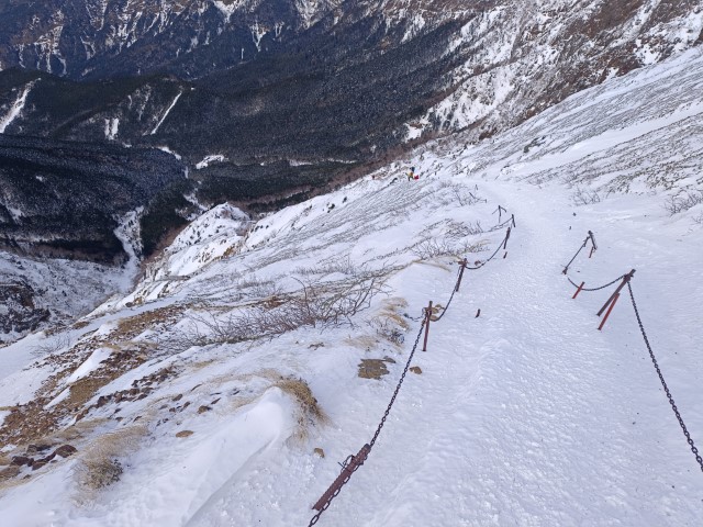 D7: 赤岳(攻頂) | 日本赤岳雪山之旅 | 旅遊 露營 跑山 跑步 運動 水上活動 | Hidy Chan | hidychan.com