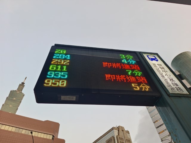 台北 | 一個女生台灣四極逆走機車環島遊 | 旅遊 露營 跑山 跑步 運動 水上活動 | Hidy Chan | hidychan.com