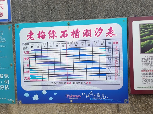 極北 | 一個女生台灣四極逆走機車環島遊 | 旅遊 露營 跑山 跑步 運動 水上活動 | Hidy Chan | hidychan.com