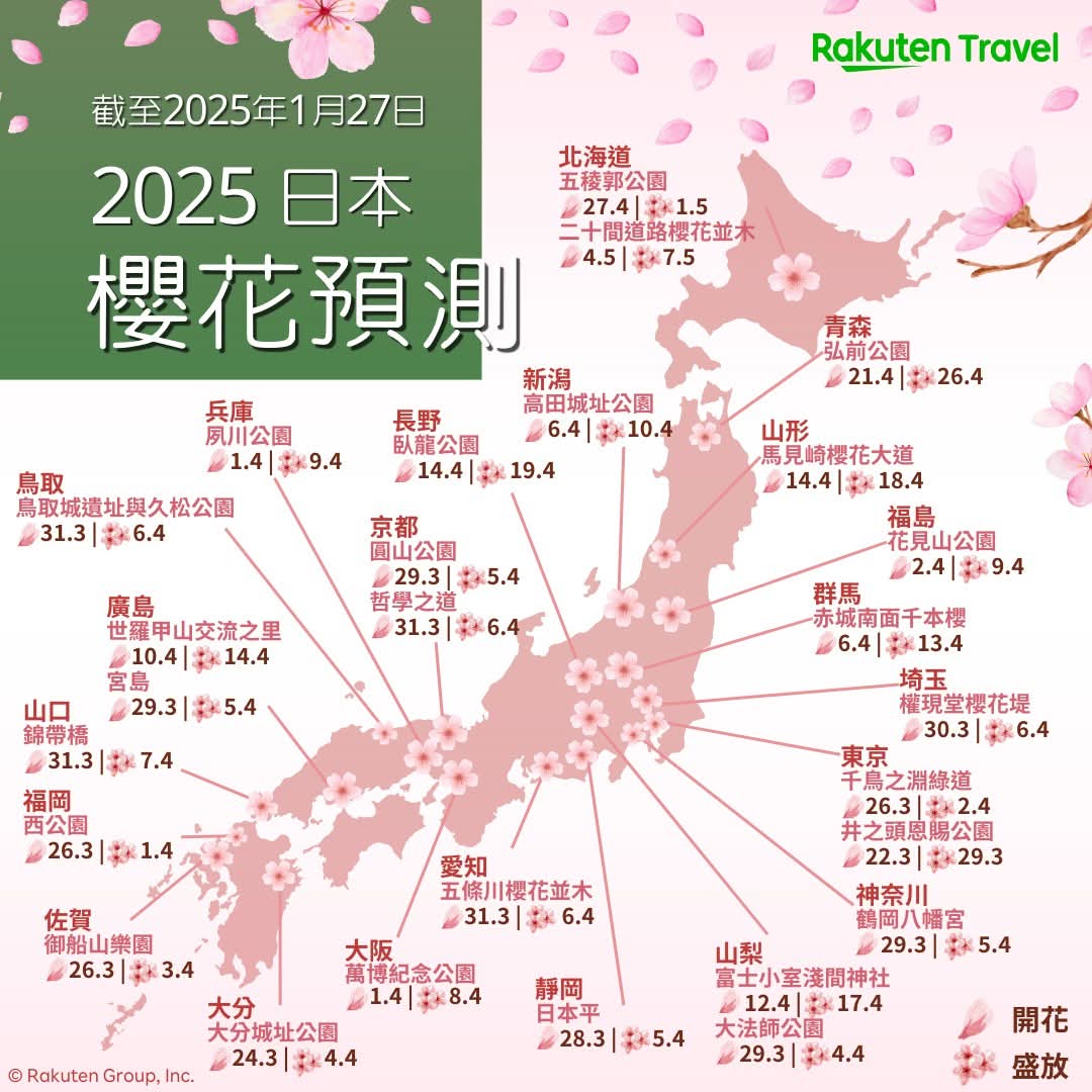 香港>成田>橫濱 | 首次自駕Camper Van | hidychan.com
